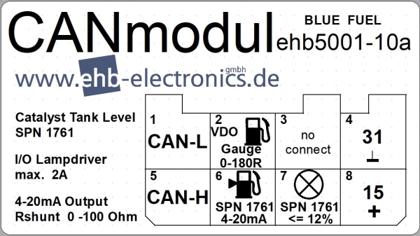 CAN Modul Belegung ehb5001